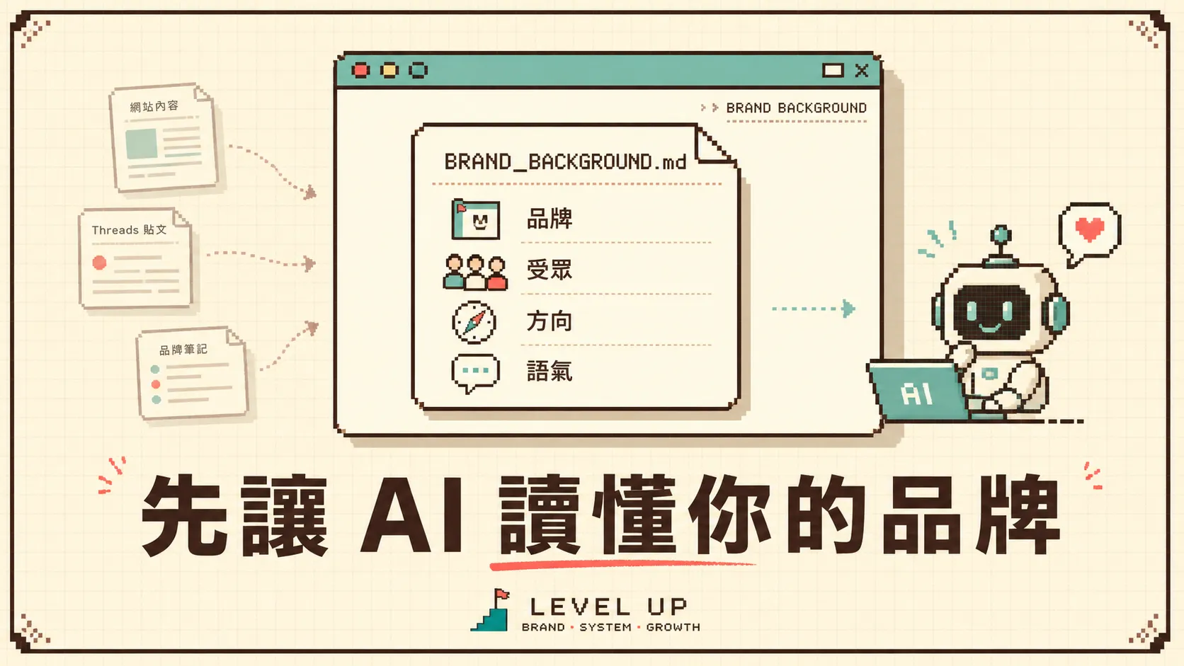 AI 寫得不像你的品牌？先建立一份它能讀懂的 Brand Background 封面圖