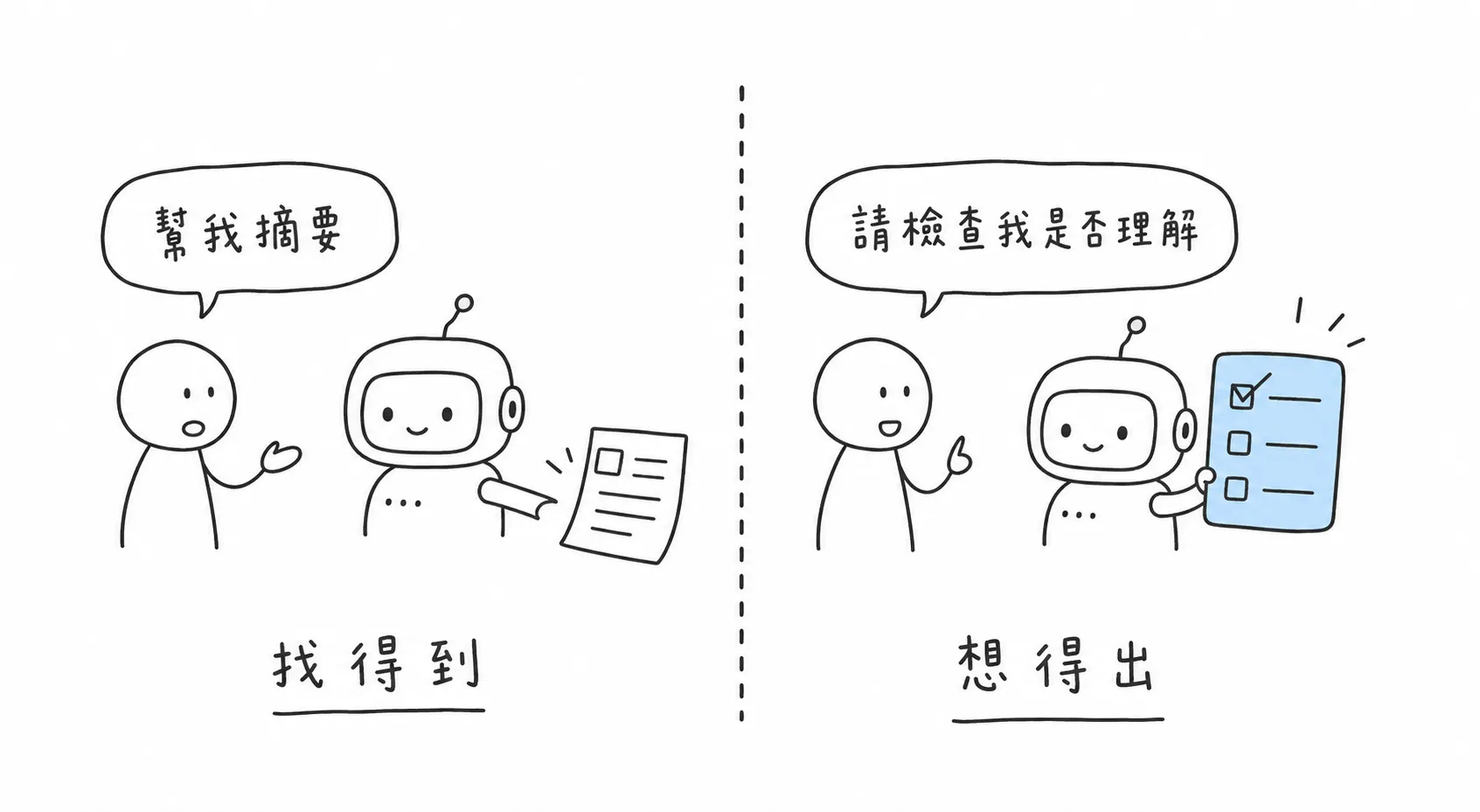 AI 摘要與 AI 理解檢查的差異