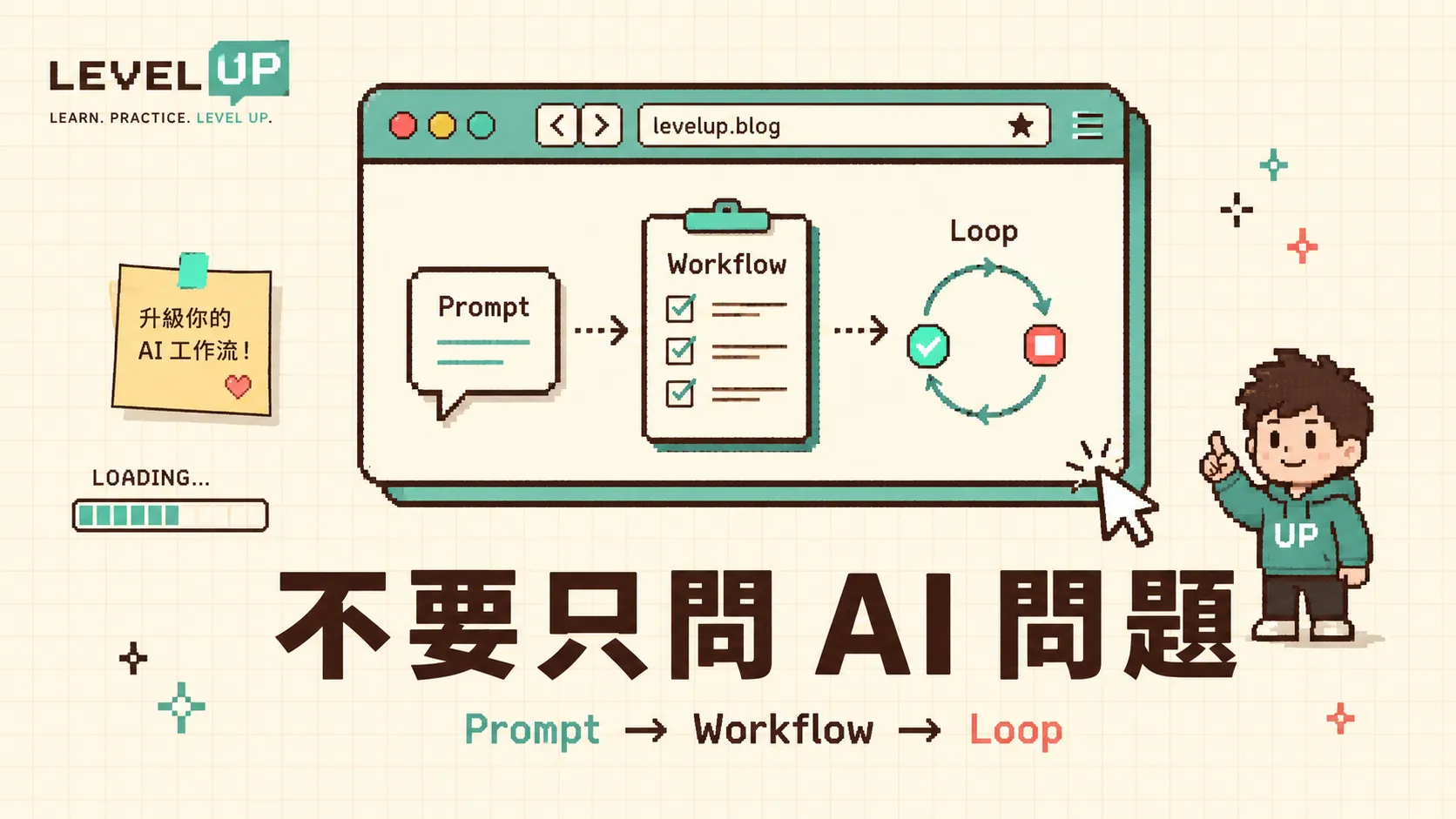 Prompt、Workflow、Loop 差在哪？ 封面圖